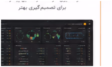 هوش مصنوعی و تردد