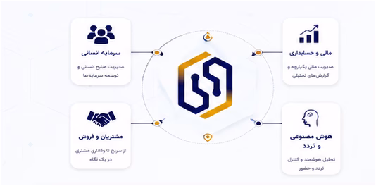 نمای اکوسیستم یکپارچه زمرد